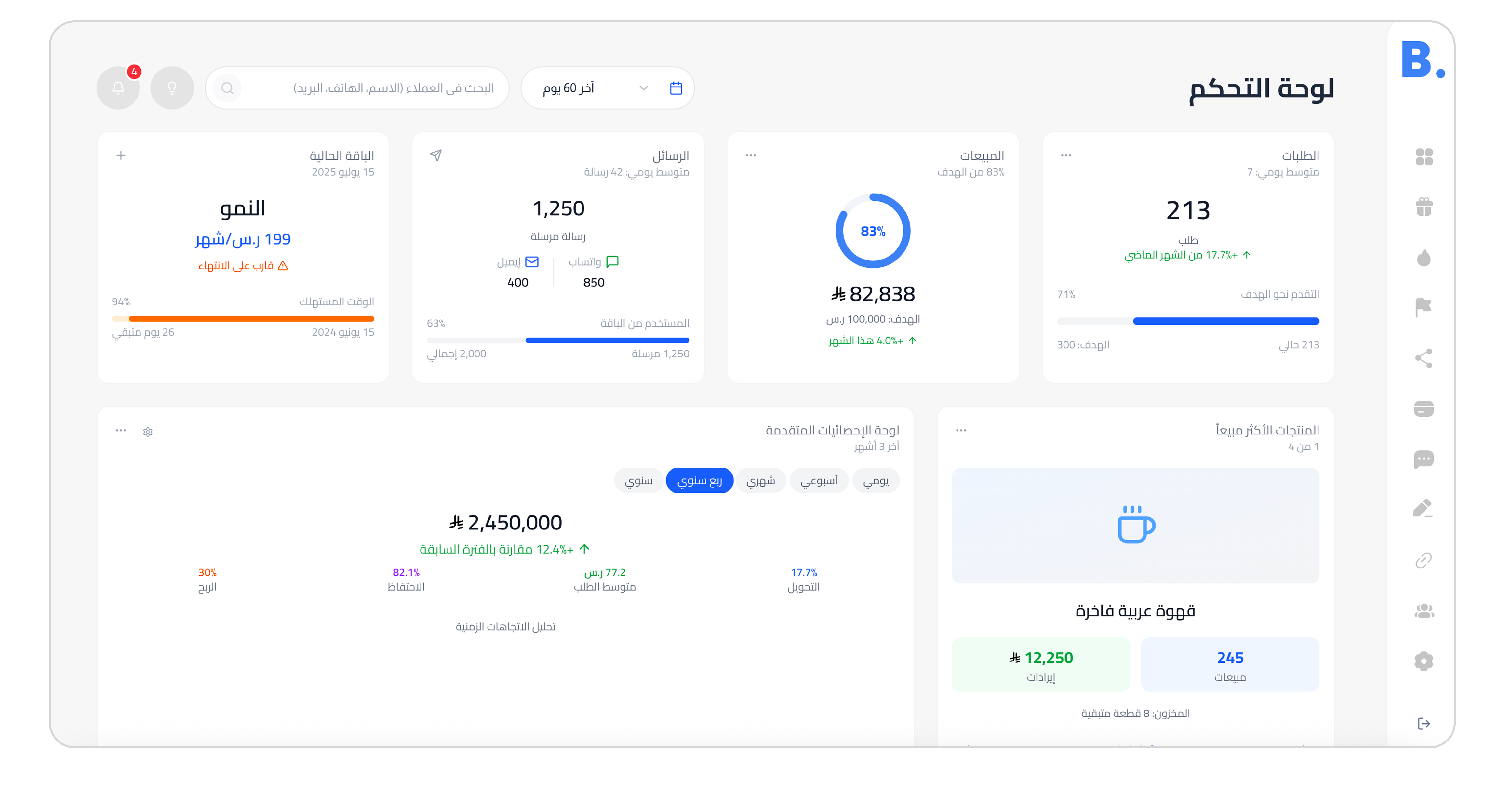 BOND IT Dashboard